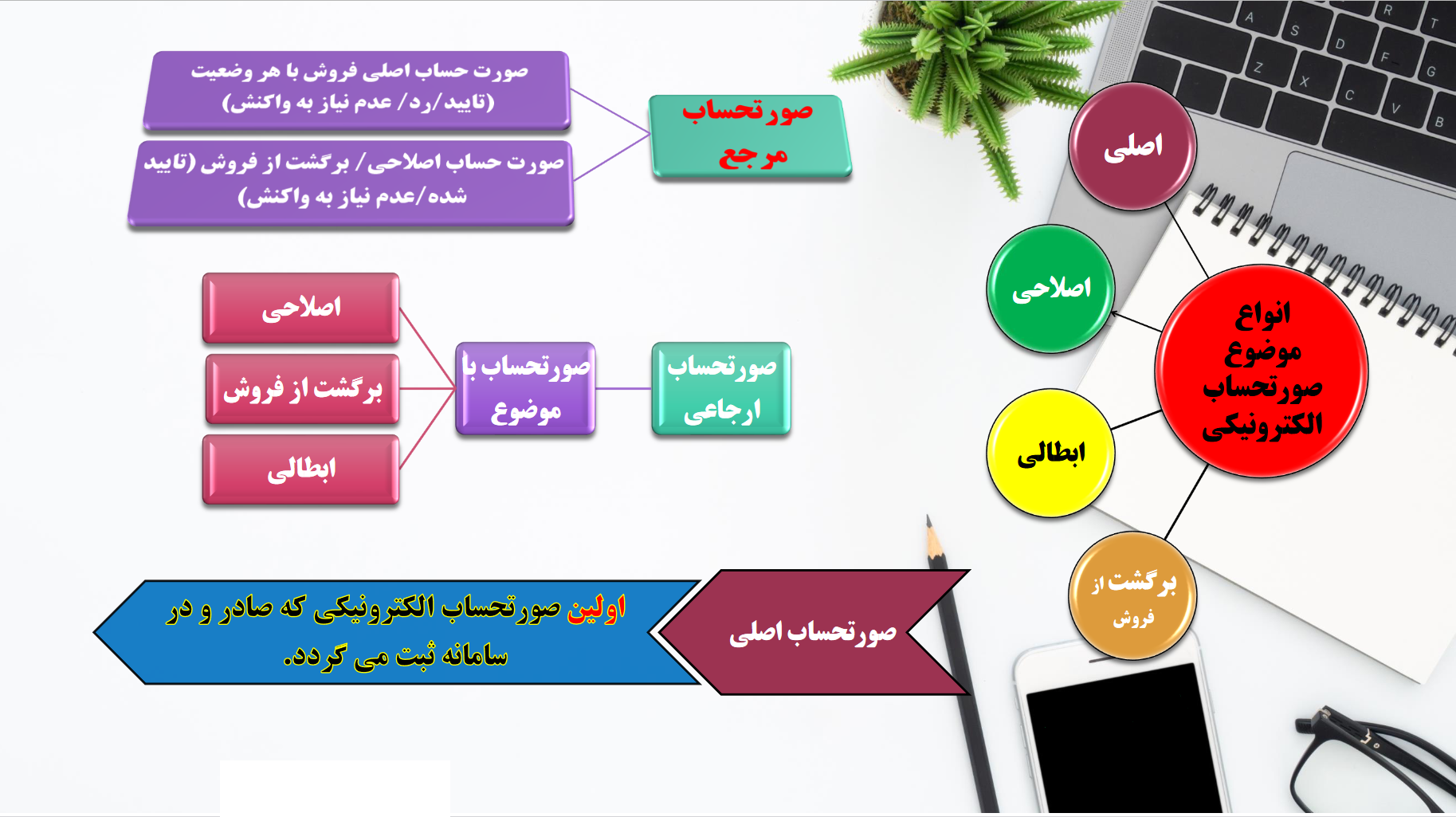 Step 10 Image